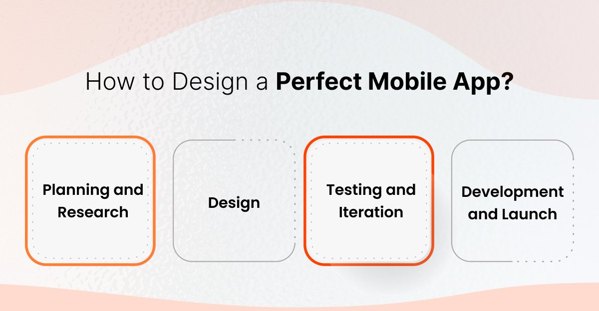 Mobile App Design Guide 101